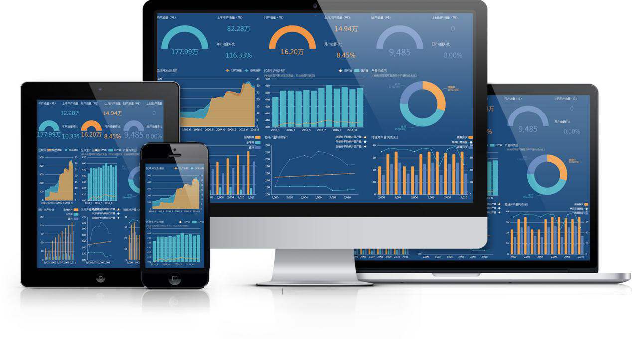 MES,MES系統(tǒng)